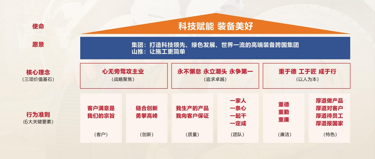 w88优德 - 更专业的w88玩家问答网站